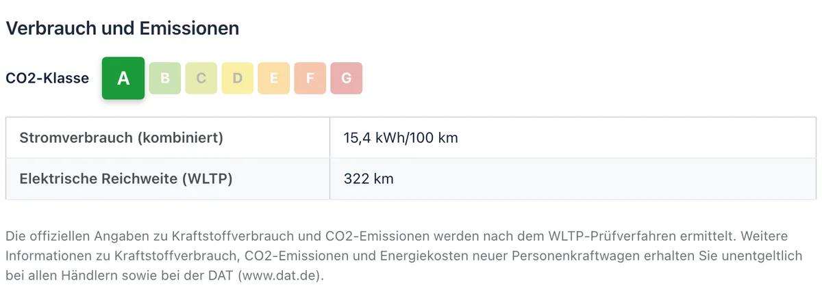 Block Verbrauch und Emissionen mit CO2-Klasse und WLTP-Angaben